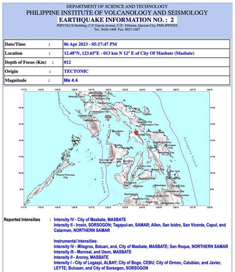 phivolcs earthquake update|Phivolcs Dost (@phivolcs.